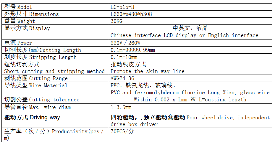 H參數(shù).png H參數(shù).png