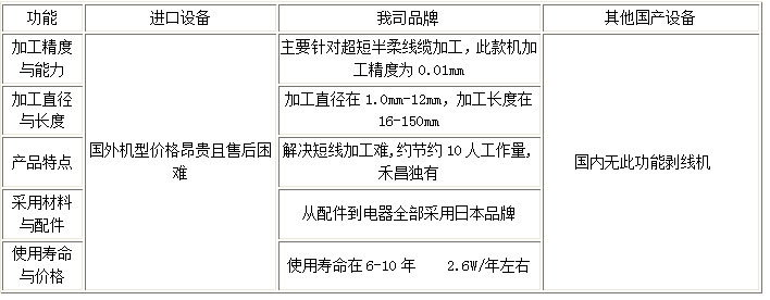 ~9`18P}Z4B50Q1XB9M(_%IO.png 1544165139471714