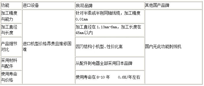 3~43LSQ7V%VL()S3VQ[ENCV.png 1544165139471714